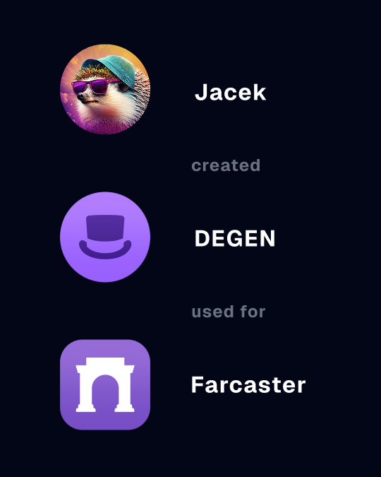 the degen story